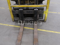 Elektrische heftruck tcm fhb 15 h4 - afbeelding 13 van  24