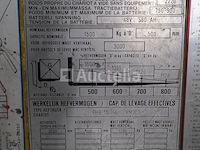 Elektrische heftruck tcm fhb 15 h4 - afbeelding 17 van  24