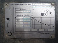 Elektrische heftruck tcm - afbeelding 6 van  23