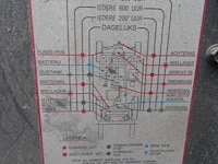 Elektrische heftruck tcm - afbeelding 7 van  23