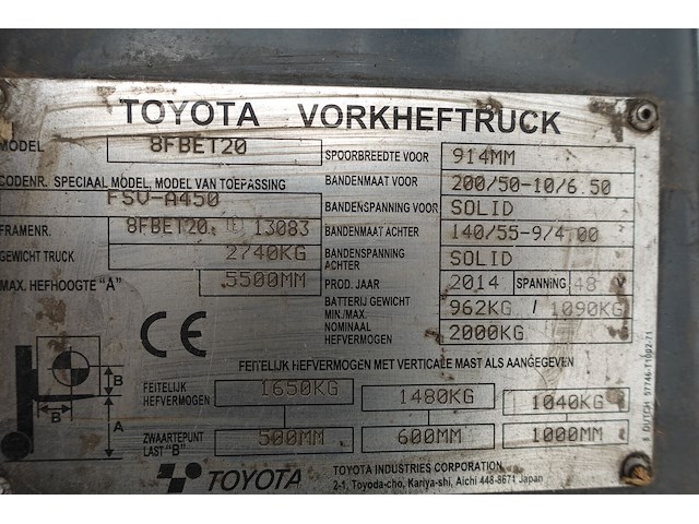 Elektrische heftruck toyota - afbeelding 7 van  21