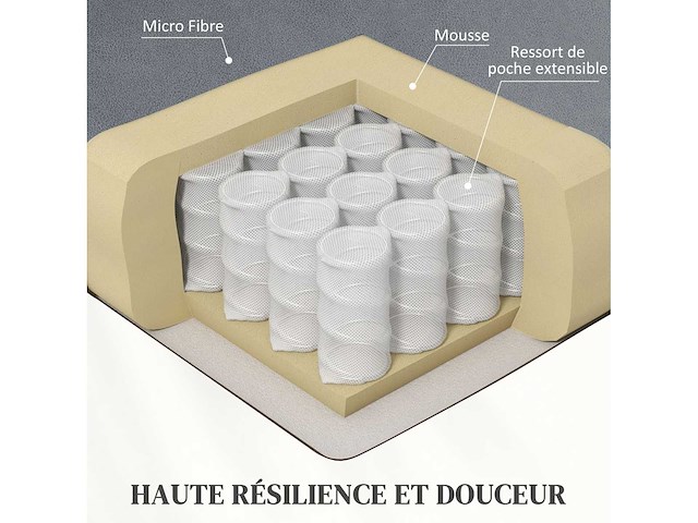 Elektrische liftstoel met massage- en warmtefunctie - afbeelding 7 van  9