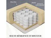 Elektrische liftstoel met massage- en warmtefunctie - afbeelding 7 van  9