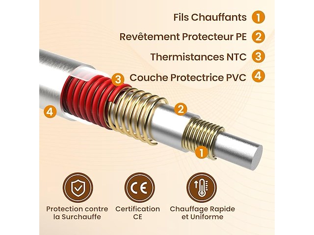 Elektrische matrastopper bearhug in crèmekleur, 135 x 190 cm - afbeelding 2 van  5