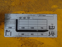 Elektrische stapelaar jungheinrich - afbeelding 10 van  13
