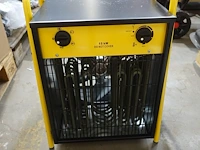 Elektrische verwarming