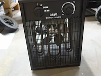 Elektrische verwarming