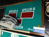 Elektronisch biljart scorebord