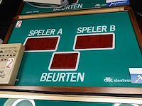 Elektronisch biljart scorebord