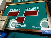 Elektronisch biljart scorebord