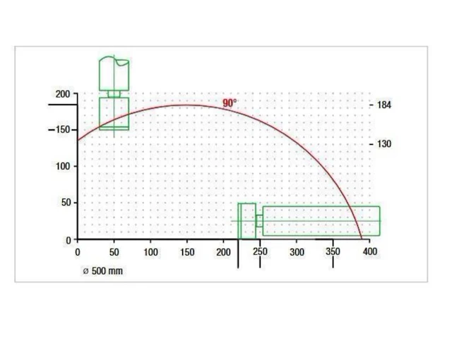 Elumatec sap 650/10 volautomatische opduwzaag - afbeelding 7 van  14