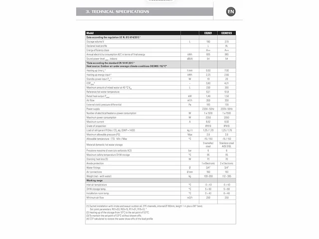 Emmeti eco hot water eq3021 es warmtepompboiler - afbeelding 2 van  4