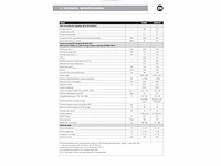 Emmeti eco hot water eq3021 es warmtepompboiler - afbeelding 2 van  4