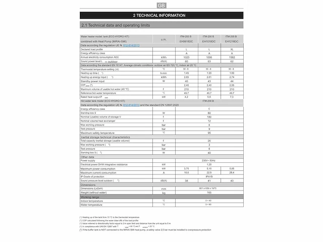 Emmeti eco hydro kit itm-200 b warmtepompboiler - afbeelding 2 van  4