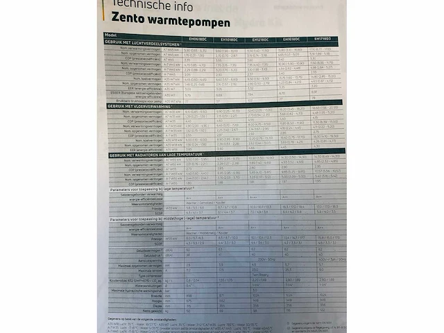 Emmeti eh 1618 dc lucht/water warmtepomp - afbeelding 7 van  7