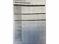 Emmeti eh 1618 dc lucht/water warmtepomp - afbeelding 7 van  7