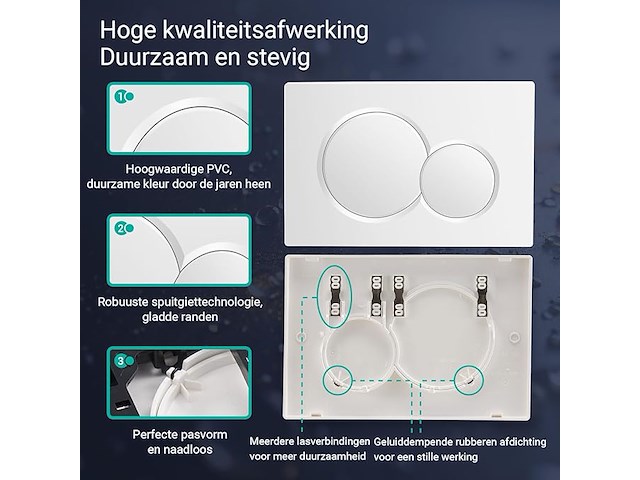 Empyreal wc bedieningsplaat - afbeelding 2 van  4