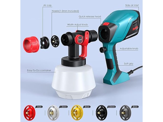 Eneacro hvlp elektrisch verfspuitpistool - afbeelding 3 van  5