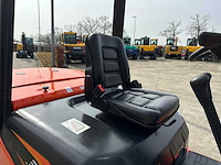 Energy - 2025 - cpc30 - vorkheftruck - afbeelding 20 van  45