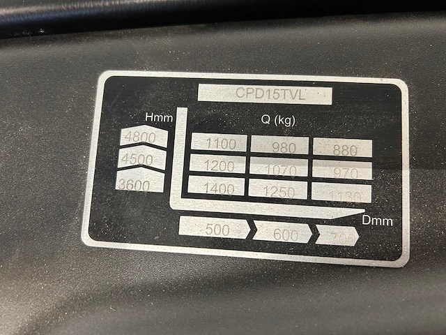 Ep - 2023 - cpd15tvl - vorkheftruck - afbeelding 4 van  6
