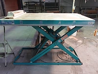 Ergo-lift