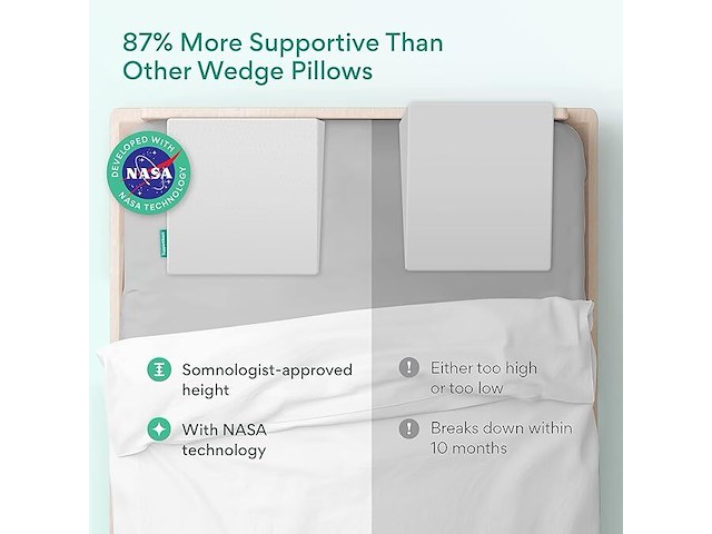 Ergonomisch traagschuim wigkussen - afbeelding 3 van  3