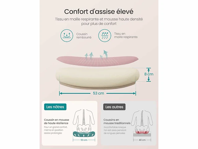 Ergonomische canvas bureaustoel, gevoerde lendensteun - afbeelding 6 van  8
