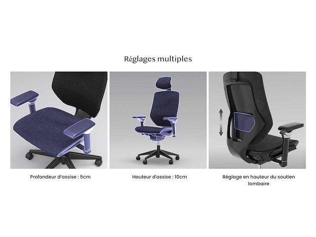 Ergonomische en functionele bureaustoel bs12 pro - afbeelding 4 van  8