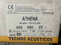 Eurocoustic athena isolatie (180x) - afbeelding 5 van  5