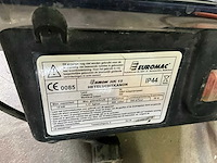 Eurom hk 15 heteluchtkanon (2x) - afbeelding 6 van  6