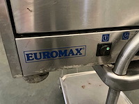 Euromax 10905bl heteluchtoven (2x) - afbeelding 8 van  9