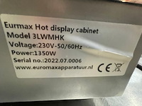 Euromax verwarmde display - afbeelding 4 van  13