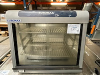 Euromax verwarmde display