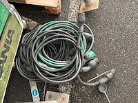Evbox laadpaal (2x)