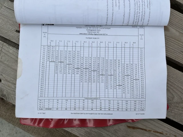 Faun aft 50-3 mobiele telescoopkraan - afbeelding 63 van  67
