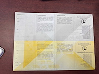 Fiat ducato maxi 250 dump van - afbeelding 11 van  18