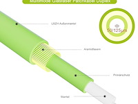 Fiber optic patch cord - afbeelding 3 van  5