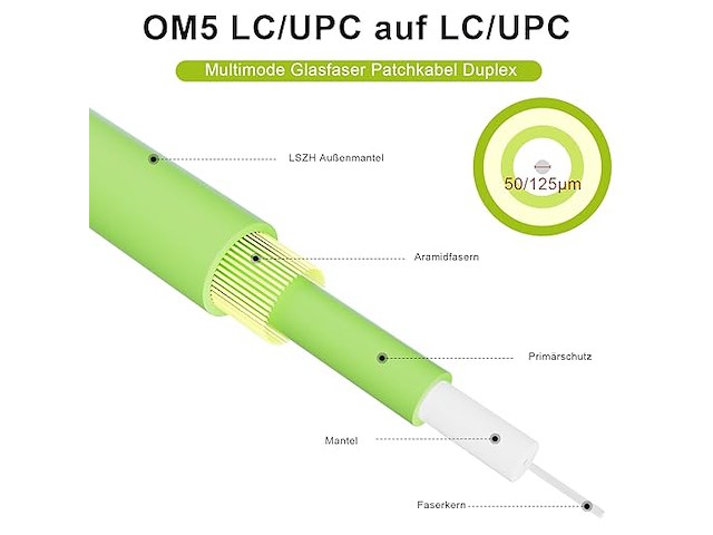 Fiber optic patch cord - afbeelding 3 van  5