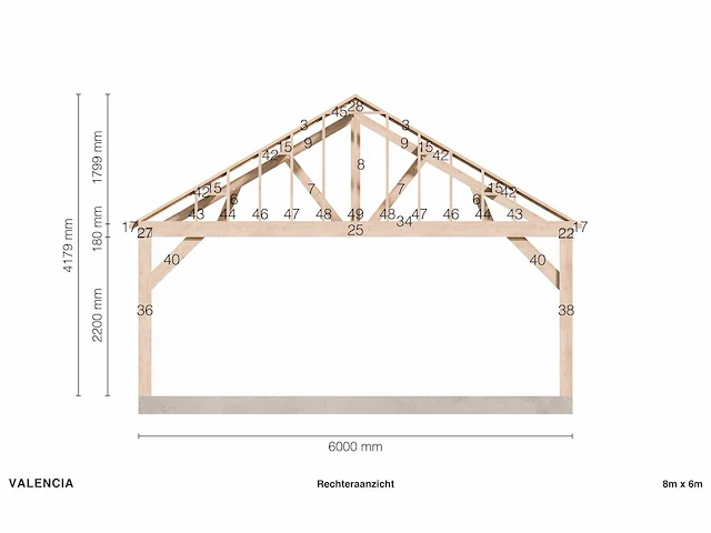 Fijnspar carport 6x8 - afbeelding 4 van  10