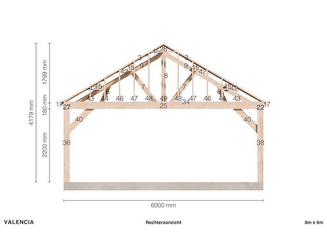 Fijnspar carport 8 x 6 m - afbeelding 8 van  10