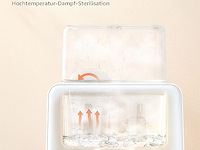 Flessenverwarmer + sterlisator voor babyflesjes - afbeelding 5 van  5