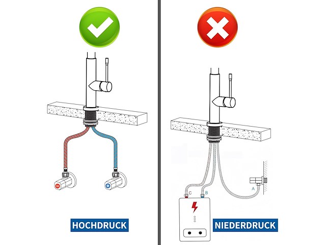 Flexibele keukenkraan - afbeelding 5 van  5