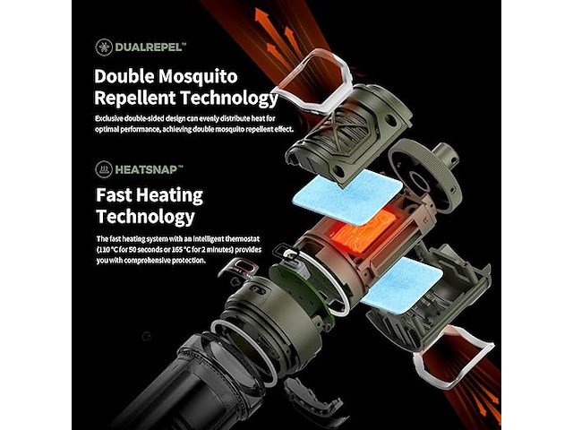 Flextailgear draagbaar muggenspray met 400 lm campinglamp - afbeelding 4 van  6