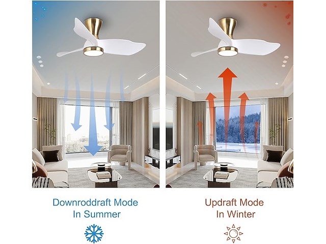 Flush mount modern dc low plafondventilator - afbeelding 3 van  4