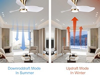 Flush mount modern dc low plafondventilator - afbeelding 3 van  4