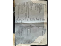 Ford - s-max - car - 2020 - afbeelding 20 van  21