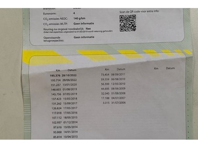 Ford focus tdci - afbeelding 13 van  22