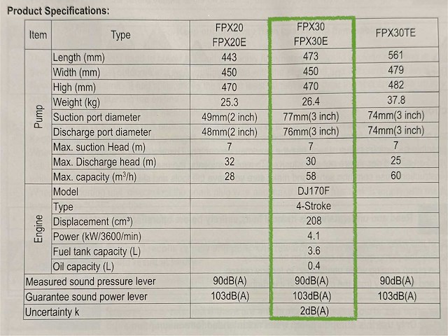 Ford fpx30e benzine waterpomp - afbeelding 10 van  21