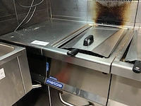 Friteuse metos