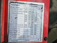 Fronius tps 400 diverse lasmachines / set van 2 lasmachines (voor lasrobots) - afbeelding 6 van  7